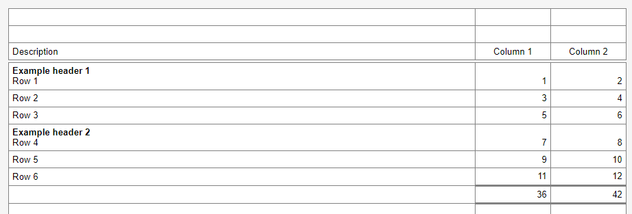 Image shows a manual table with the words, 'Example header' included in the cells of Row 1 and Row 4